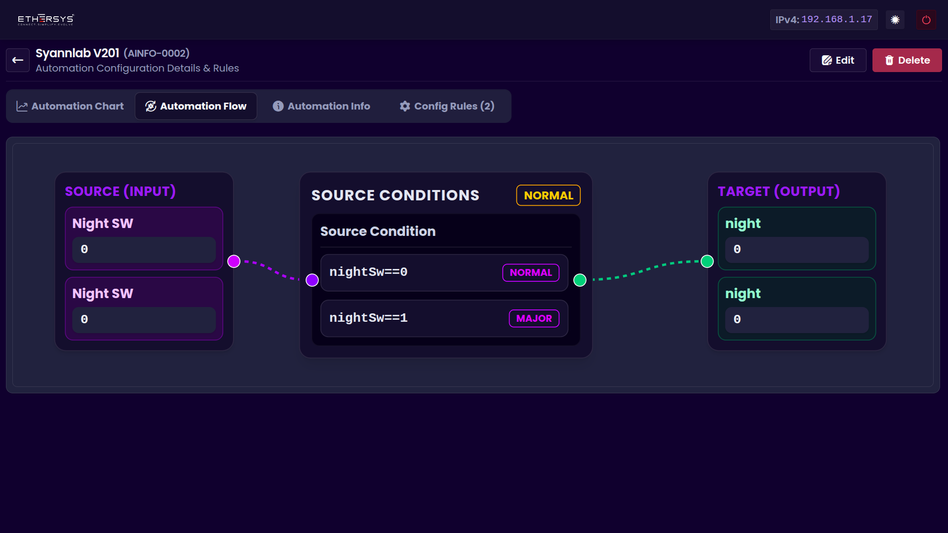 Web Management Interface 13